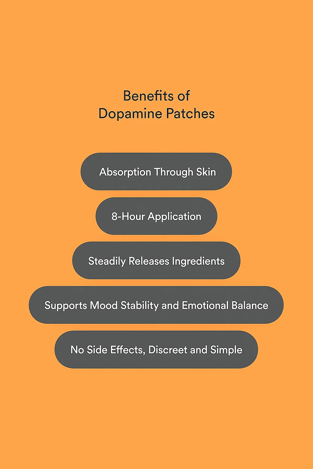 Dopamine Patches