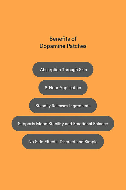 Dopamine Patches